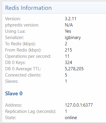 Redis Cache By Xon2.png